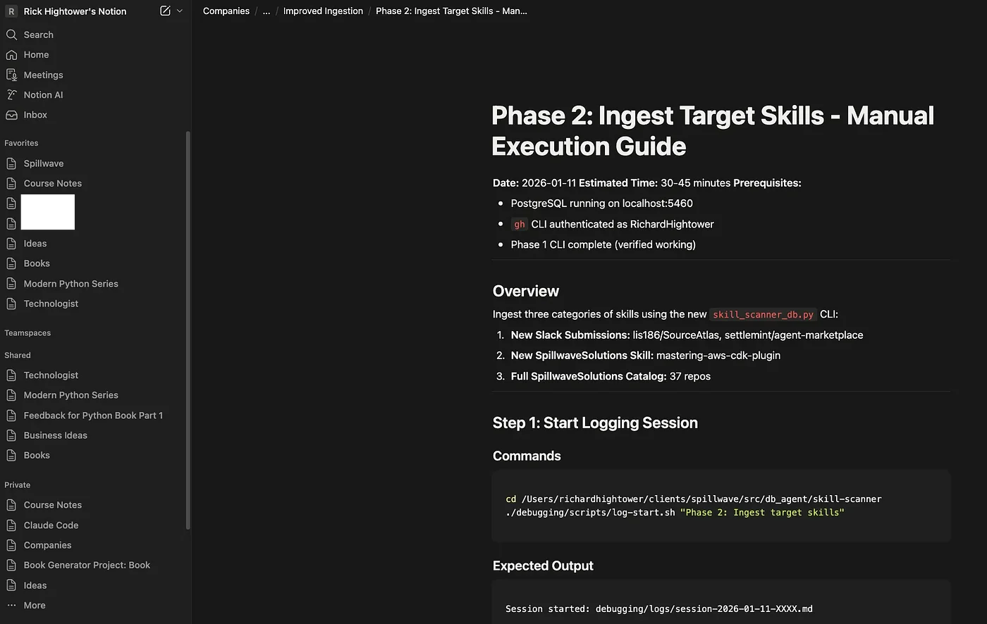 The construction site analogy for AI development