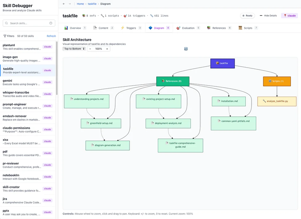 Quick start commands for the Architect Agent