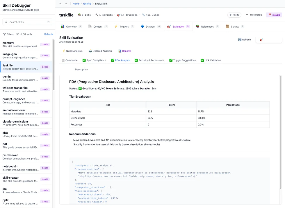Getting started with the plugin