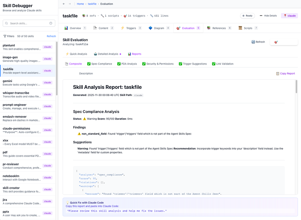 Developer working with Claude Code skills showing three pathways: reference files, scripts, and AI intelligence converging into an orchestrator pattern