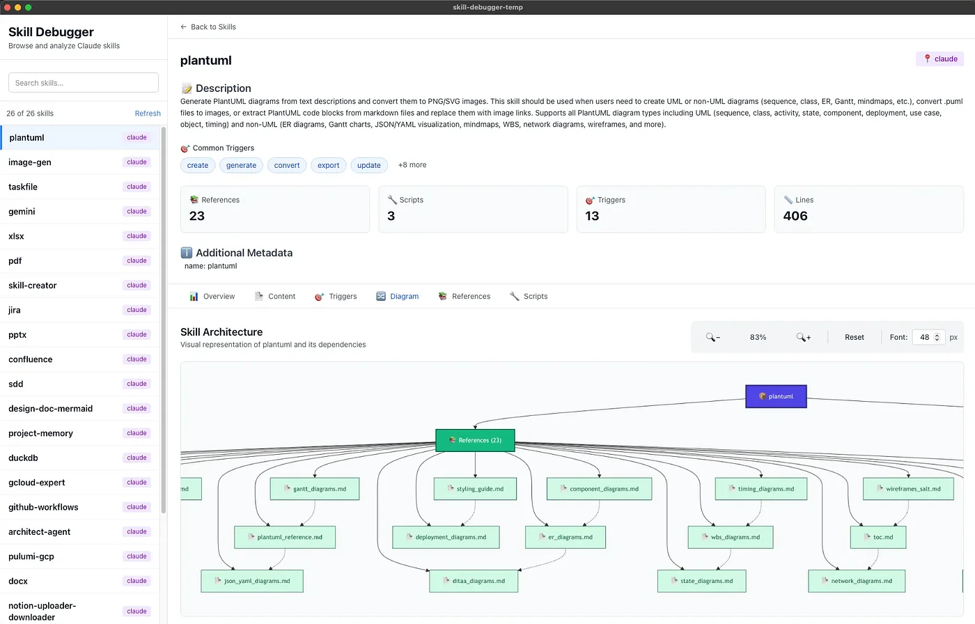 Mermaid Claude Skill example